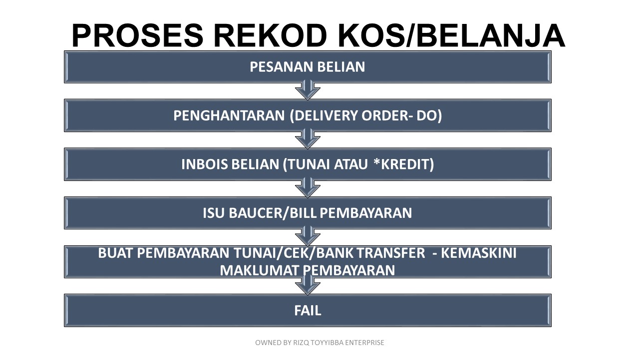 Slide14
