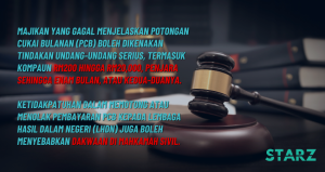 hukuman Majikan Tidak Membuat Potongan Cukai